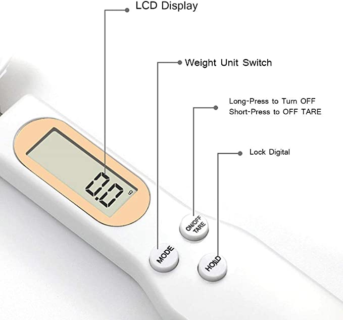 Digital Spoon ملعقة رقمية